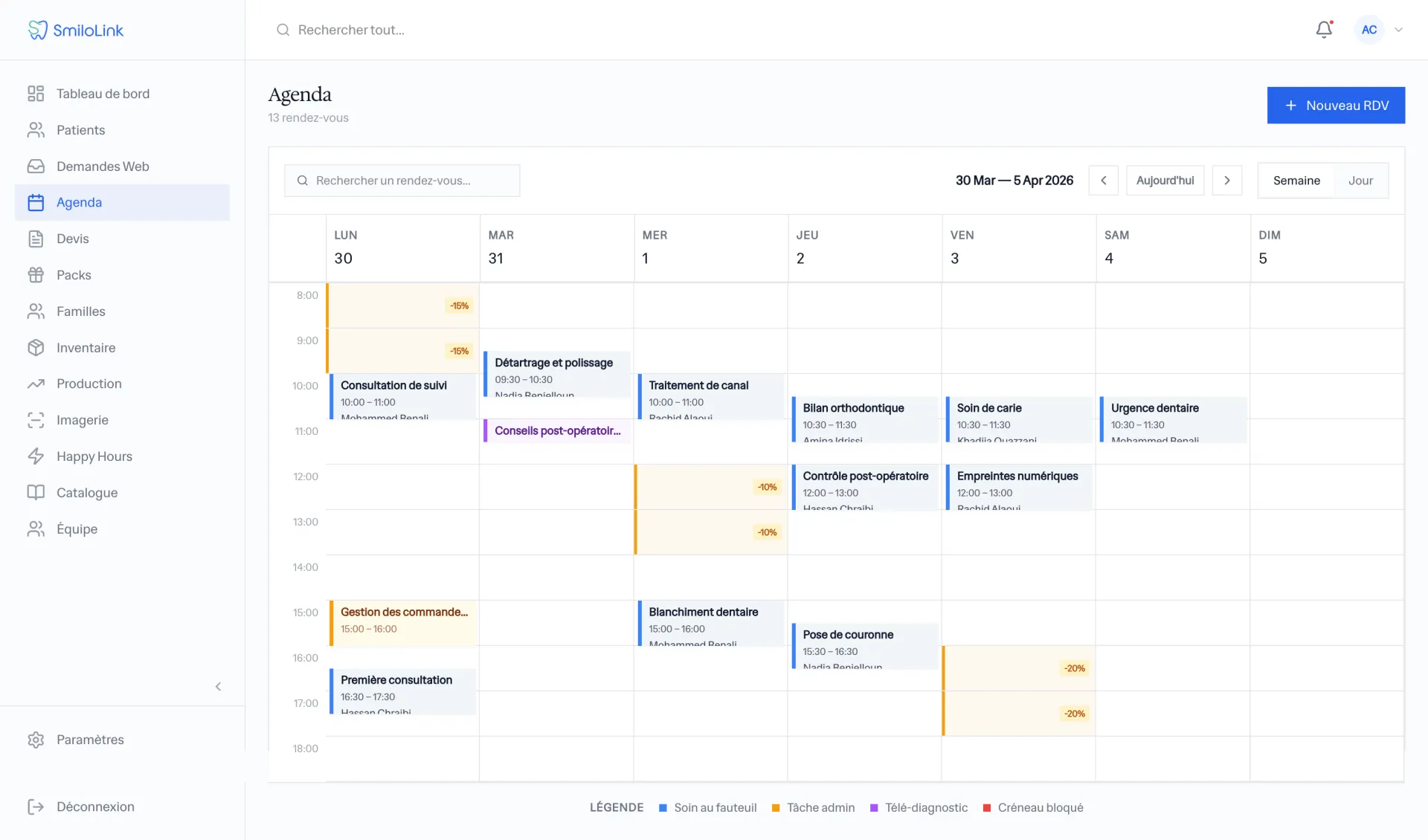 Aperçu de l'agenda