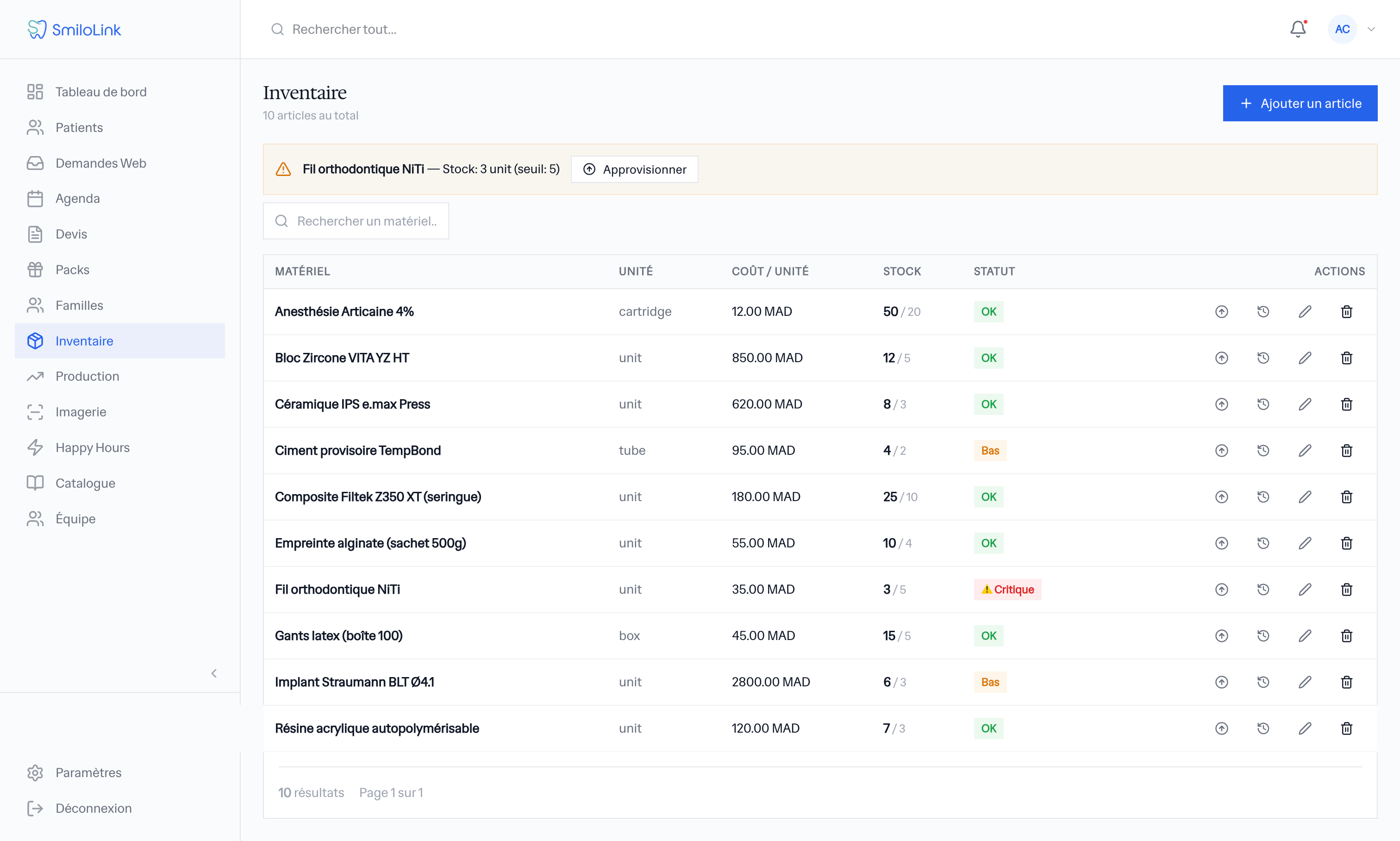 Aperçu de l'inventaire
